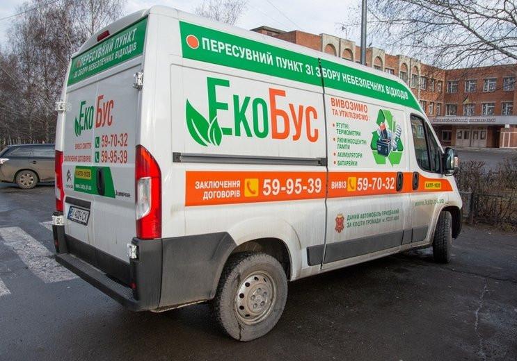 Не пропусти в своем районе: график работы экобуса на март