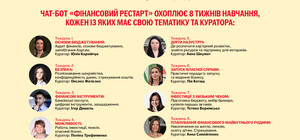 Финансовое будущее семей ветеранов: чат-бот 