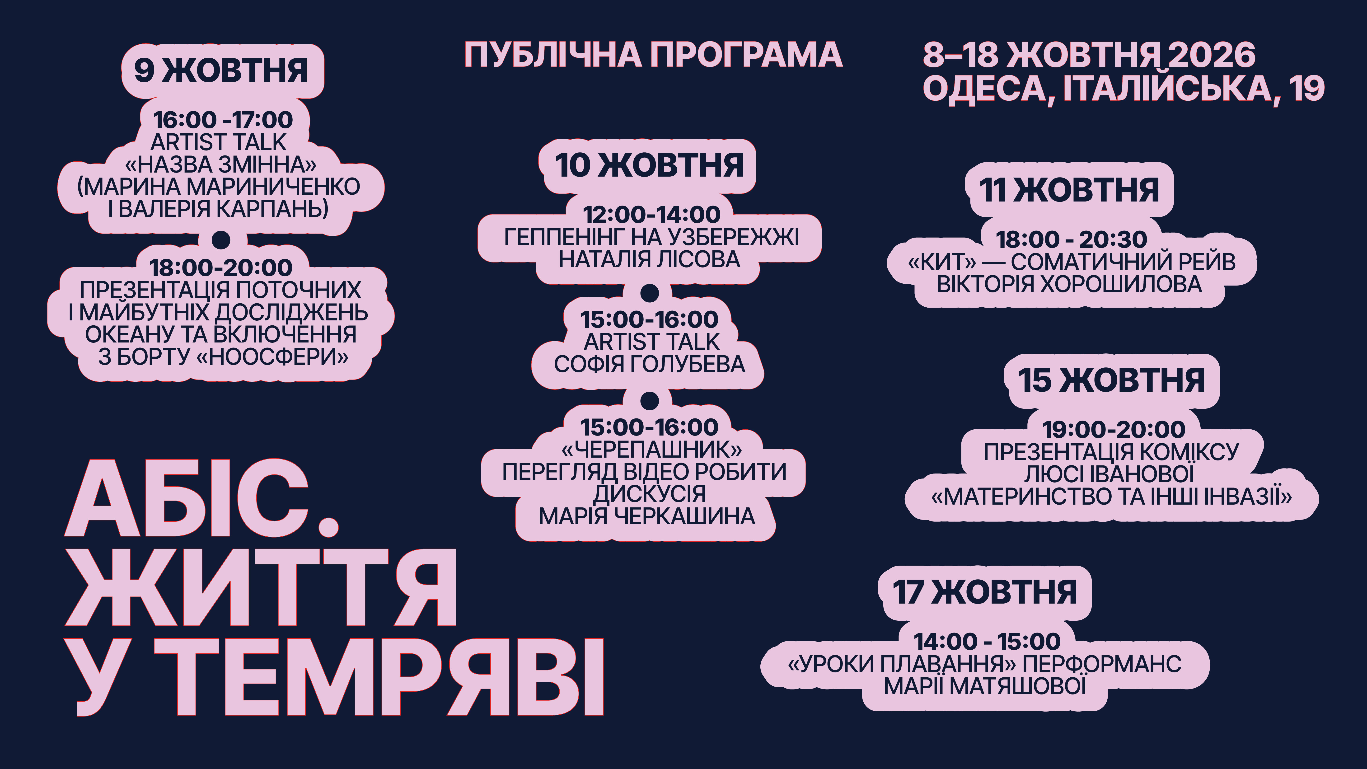 Art & science програма RYBA lab: «Абіс. Життя у темряві» у Одесі