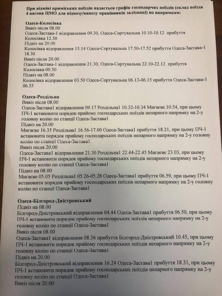 Фото:  traffic.od.ua