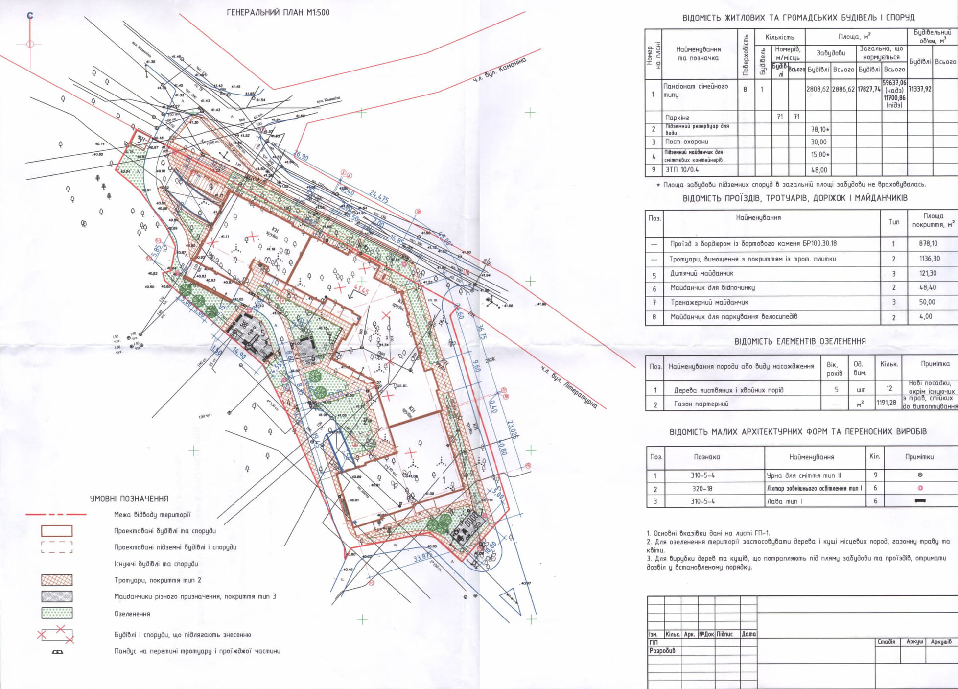 Фото: Владислав Буртин