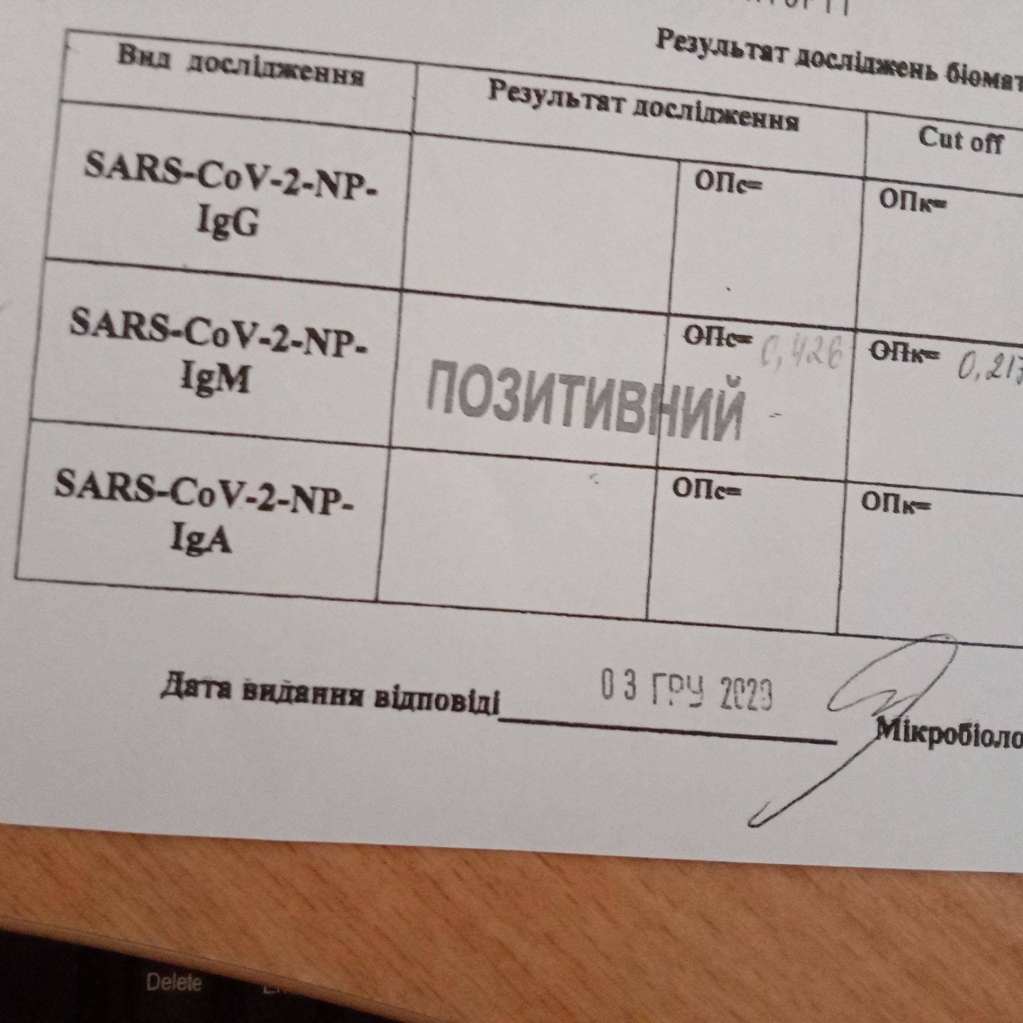 Фото теста. Ирина Тихомирова/Fasebook