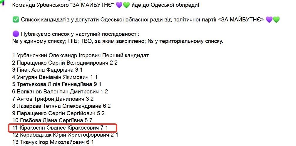 Киракосян Ованес. Скрин: список кандидатов "За майбутнє" 