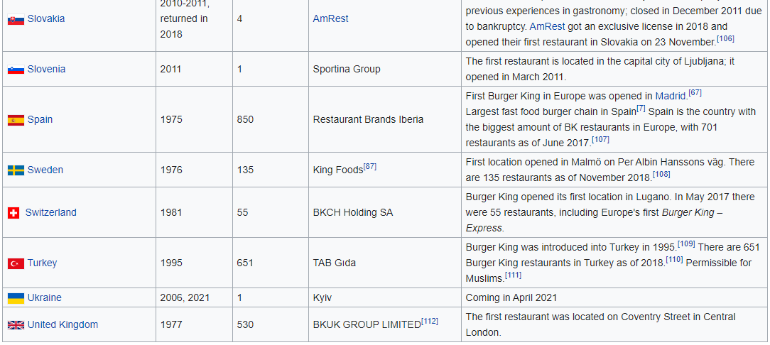 Скрин: Wikipedia