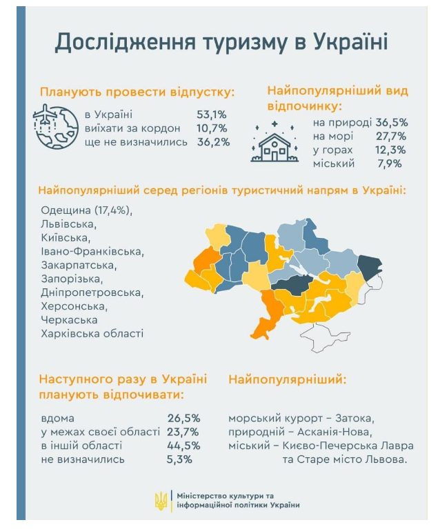 Источник: Александр Ткаченко