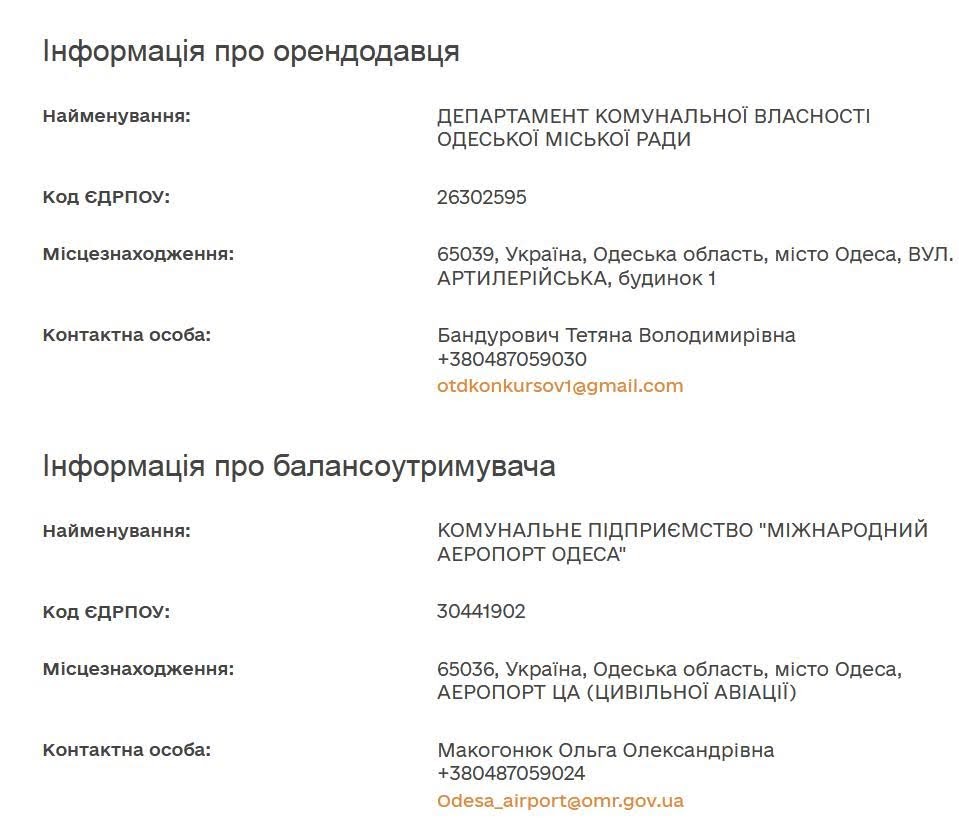 Скрин торгов от мэрии