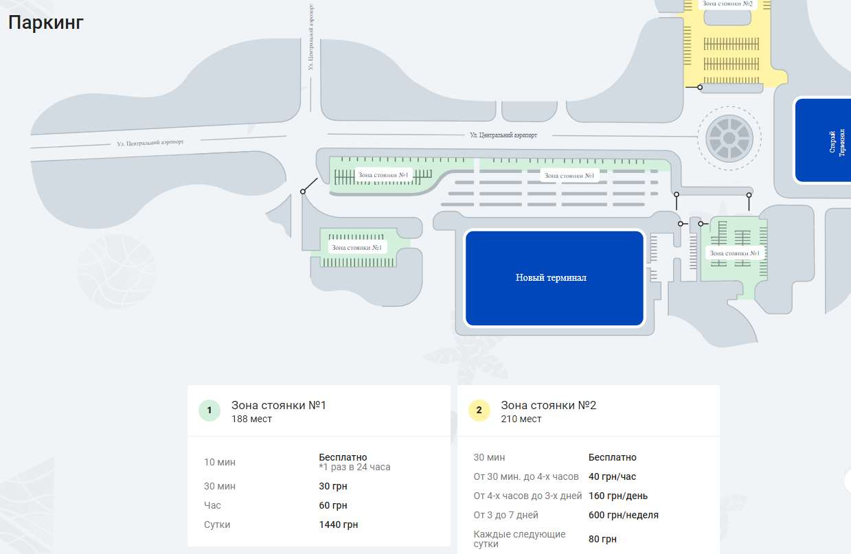 Паркинг в Одесском аэропорту 
