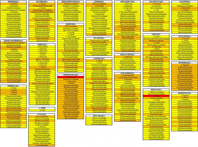 Инфографика: МОЗ