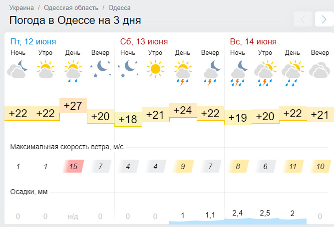 Скрин Gismeteo