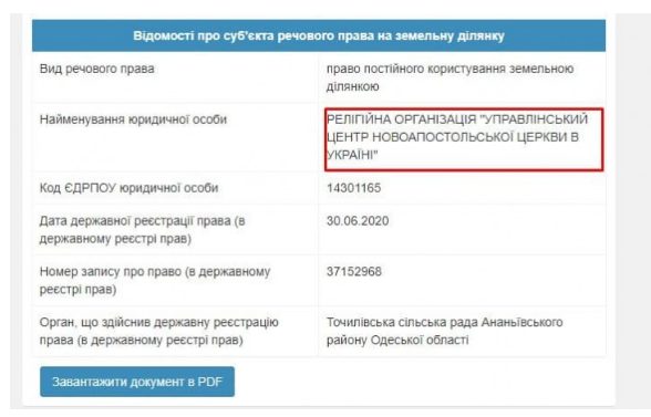Церковь на Балковской. Скрин: "УСИ"