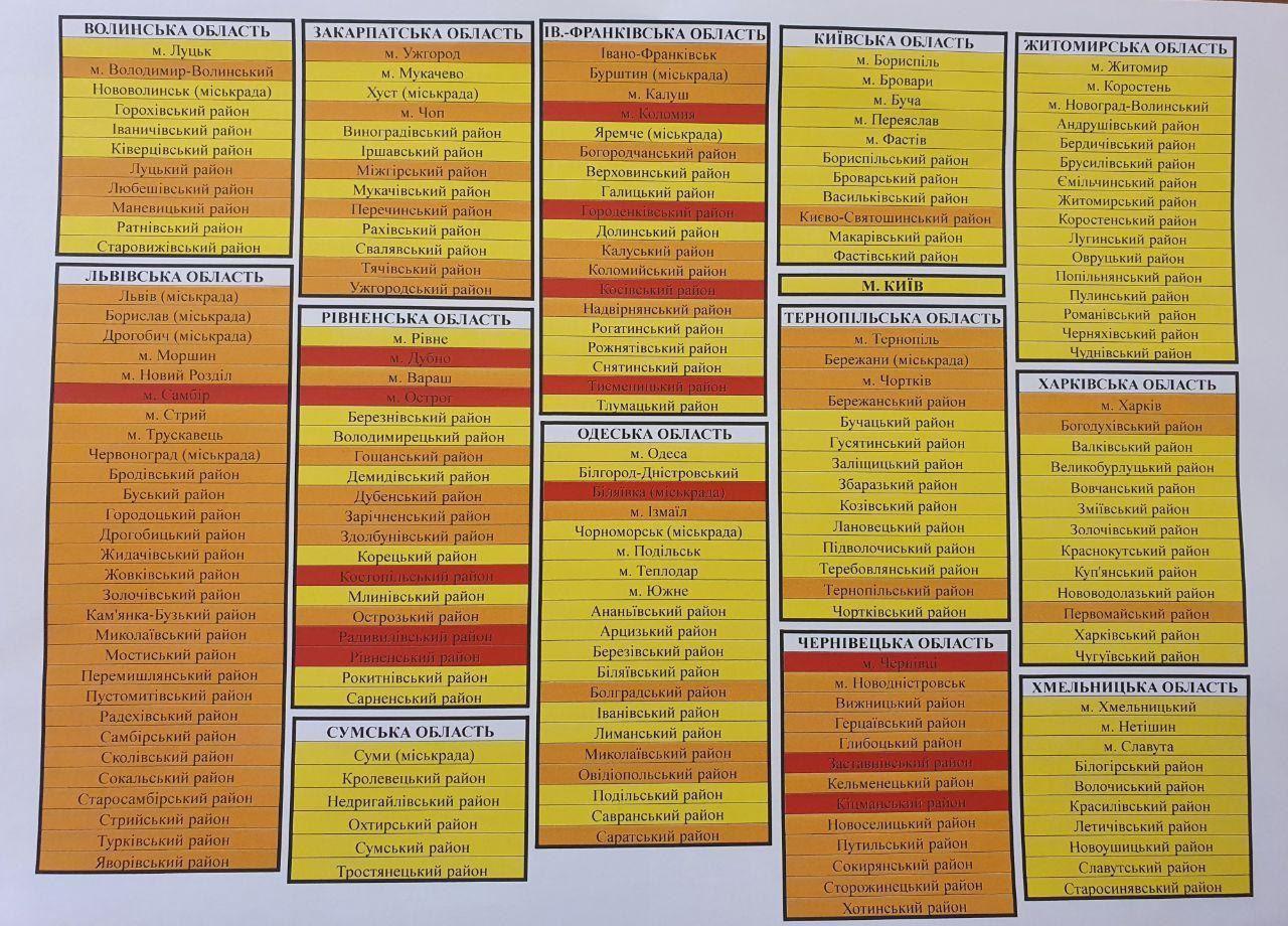 Карантинные зоны в Украине