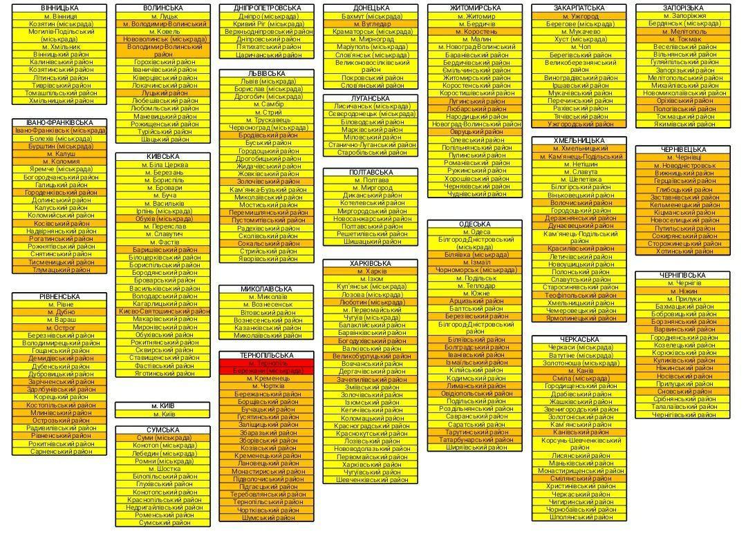 Инфографика от МОЗ