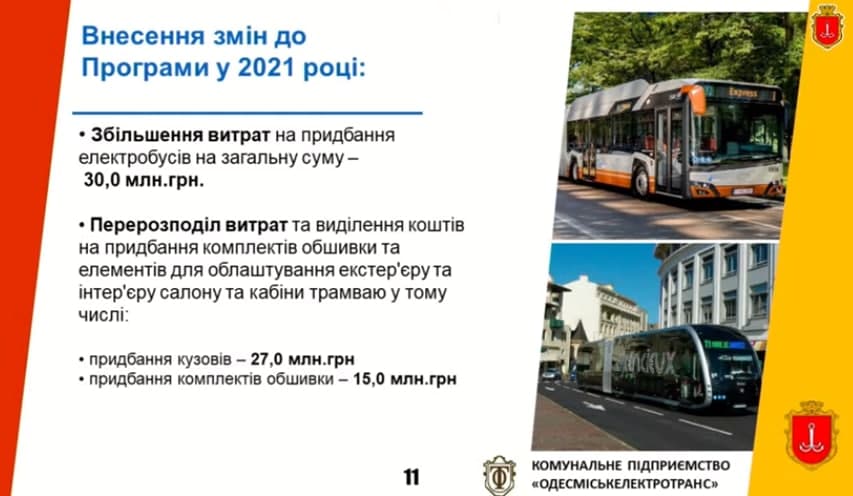 Маршрут электробусов. Источник: горсовет