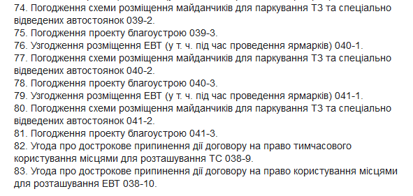 Одесский центр админуслуг возобновляет работу с предпринимателями: что оформляют  фото 4 3