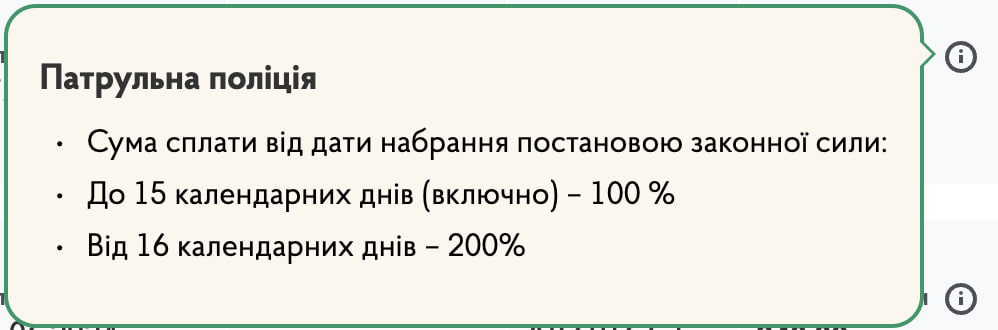 Скриншот из кабинета водителя