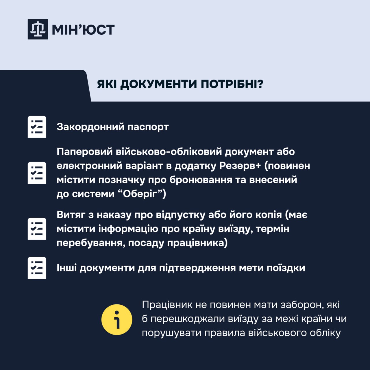 Які документи треба мати для перетину кордону.