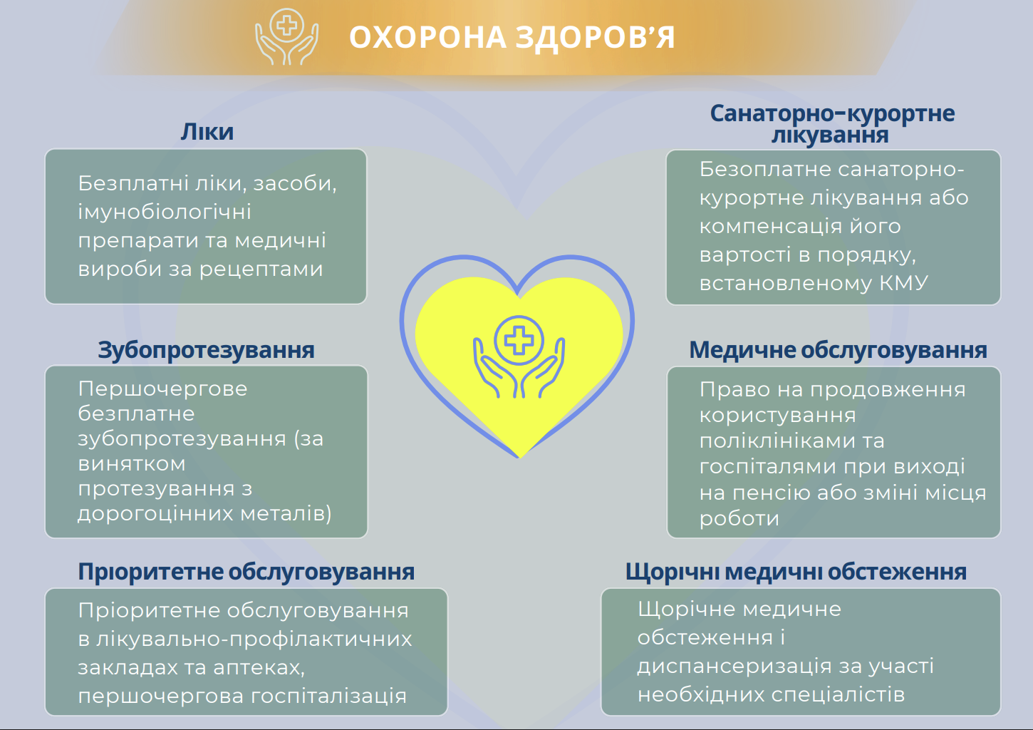 Пільги для УБД в Україні.