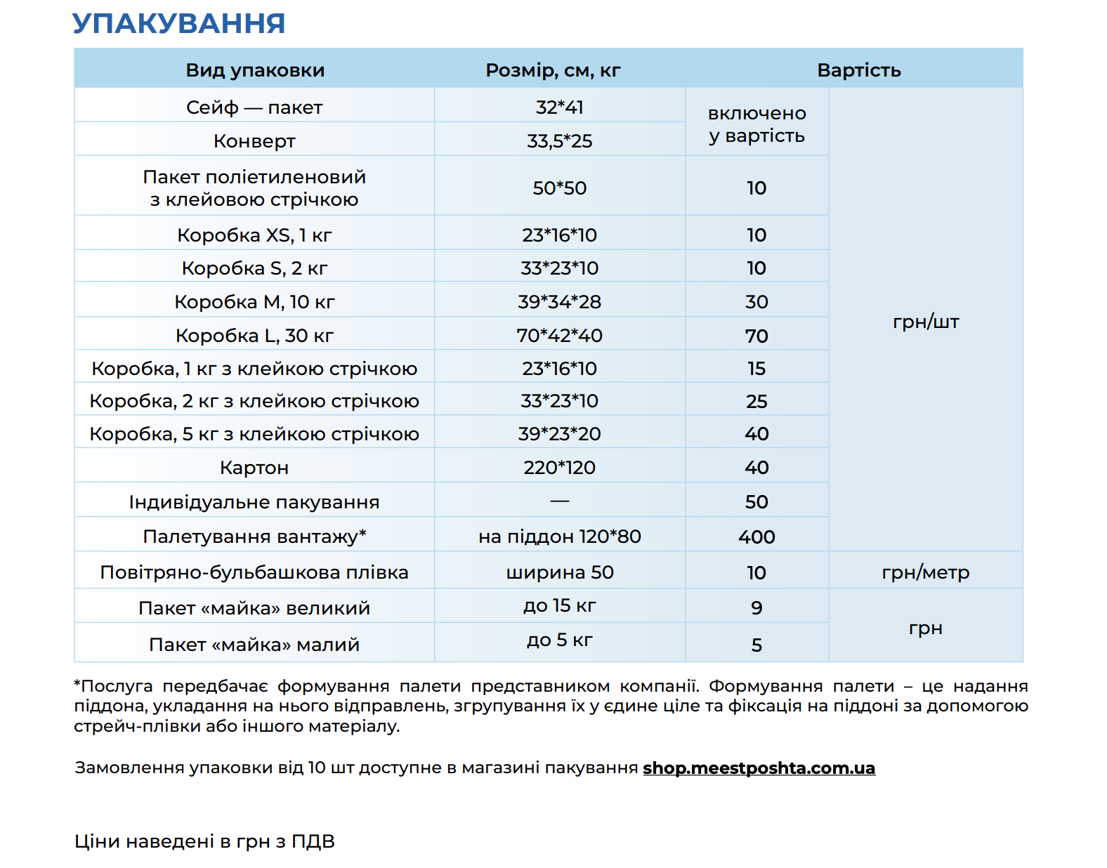 Meest Почта изменила тарифы на доставку по Украине: что и где обновилось с 1 марта фото 6 5