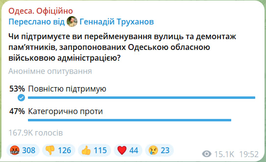 Опрос от мэрии.