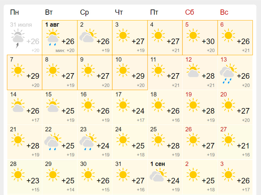 Последний месяц лета: какая погода ожидает одесситов в августе.