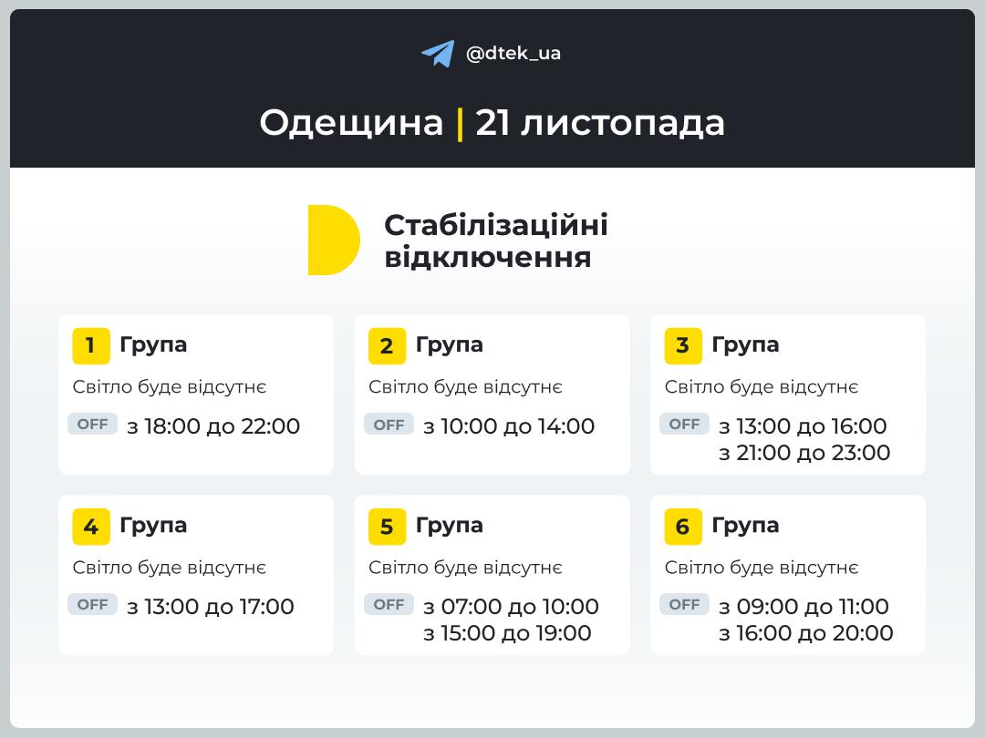 Оновлені графіки відключення світла в Одесі на 21 листопада 2024 року.