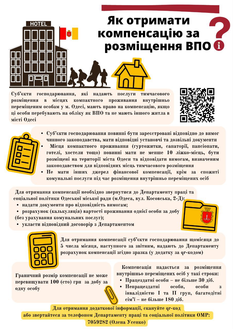 Как одесские гостиницы, хостелы и общежития могут получить компенсацию за размещение ВПЛ.