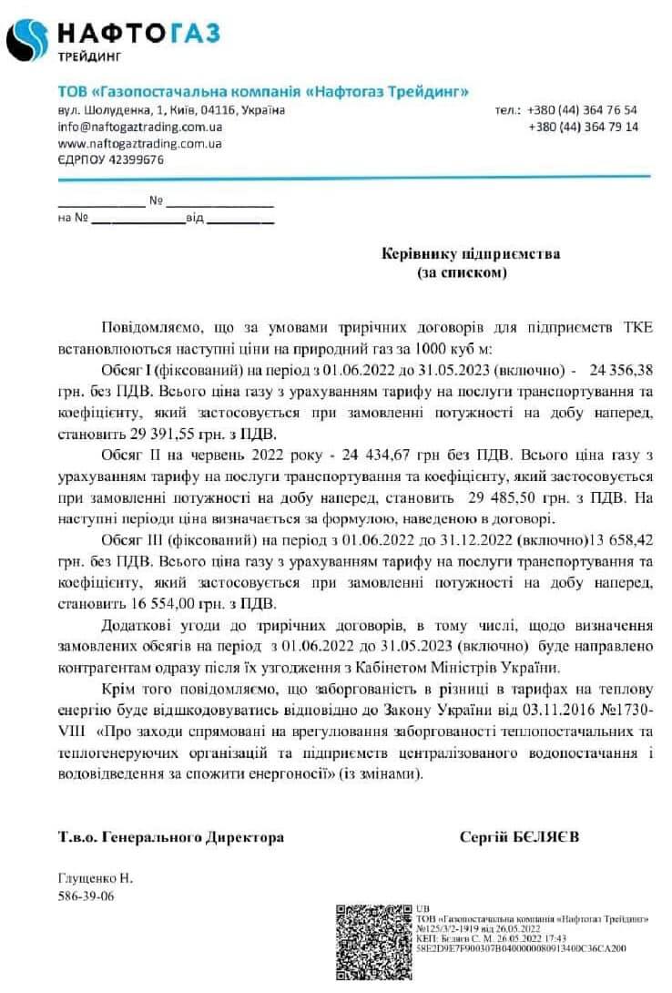 Ціни на опалення.