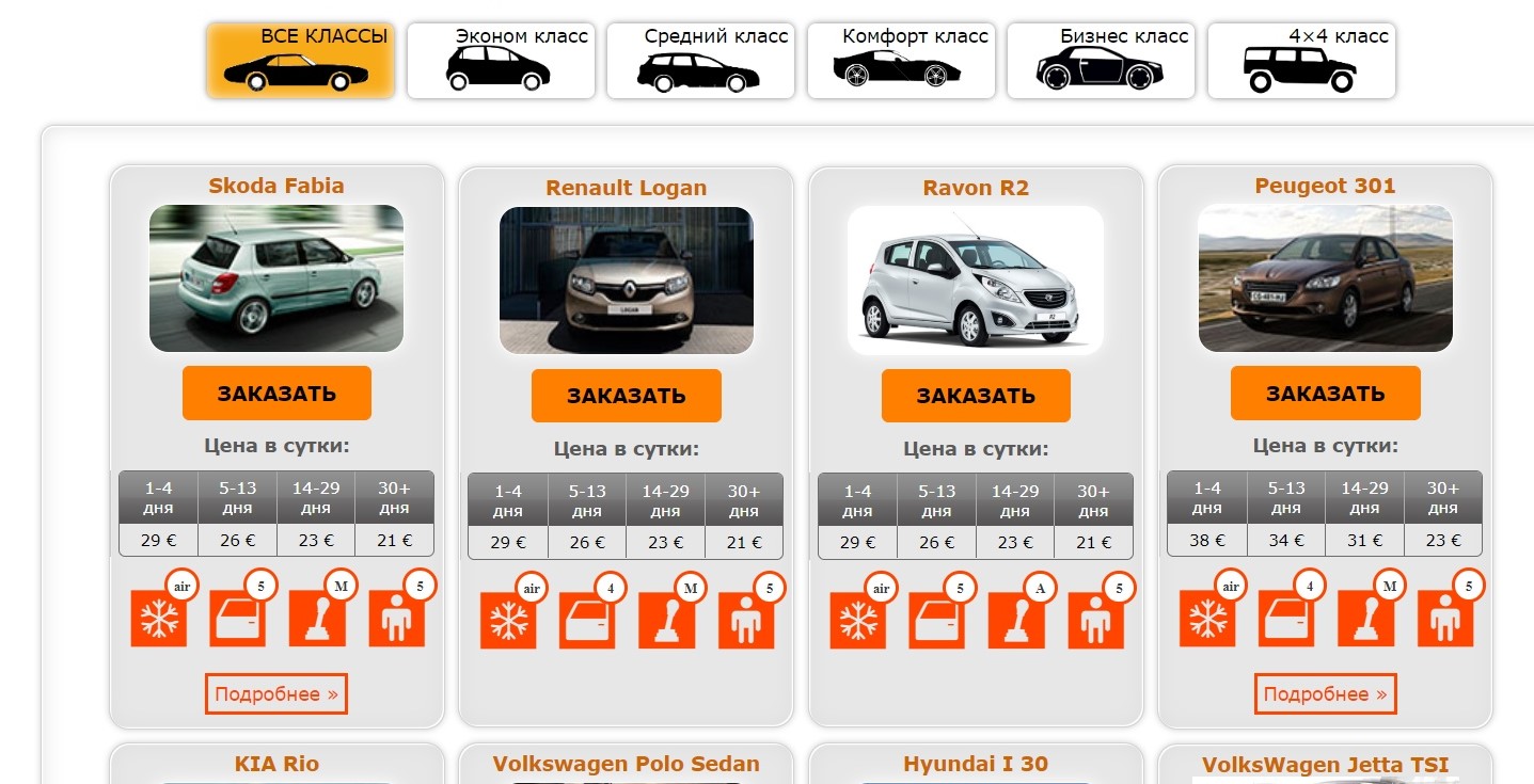 Каршеринг в Одессе