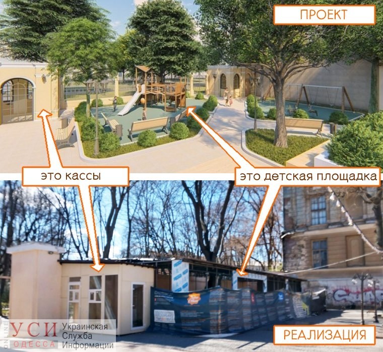 Летний театр застраивают во время карантина. Фото: УСИ