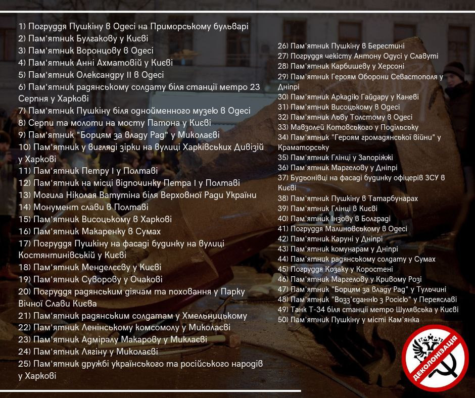 На Одещині склали ТОП-100 пам'ятників, які потрібно знести.