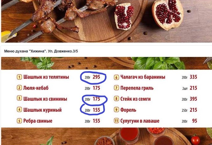 Цены на шашлык в "Хижине"