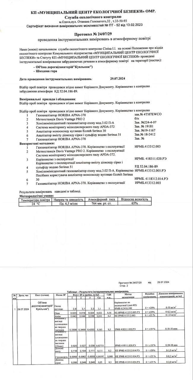 Останні виміри стану атмосферного повітря нічого не показали в Одесі.