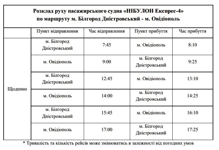 Между Белгород-Днестровским и Овидиополем снова запускают катер: расписание.