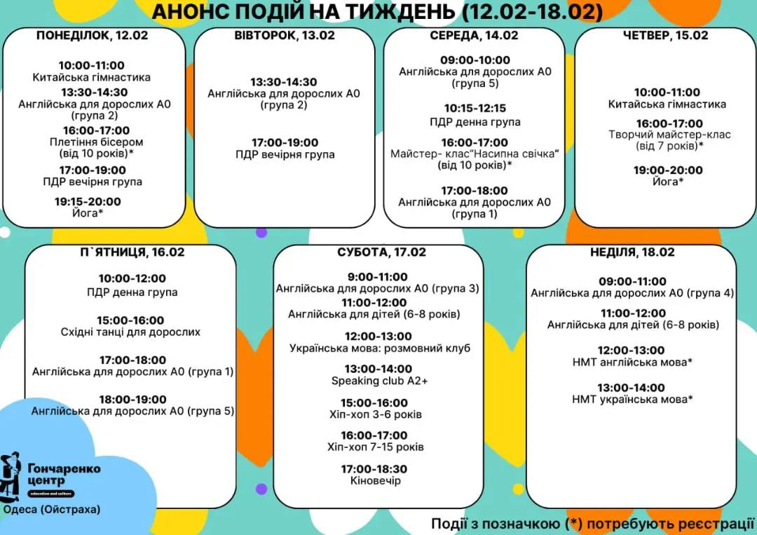 Гончаренко центр.