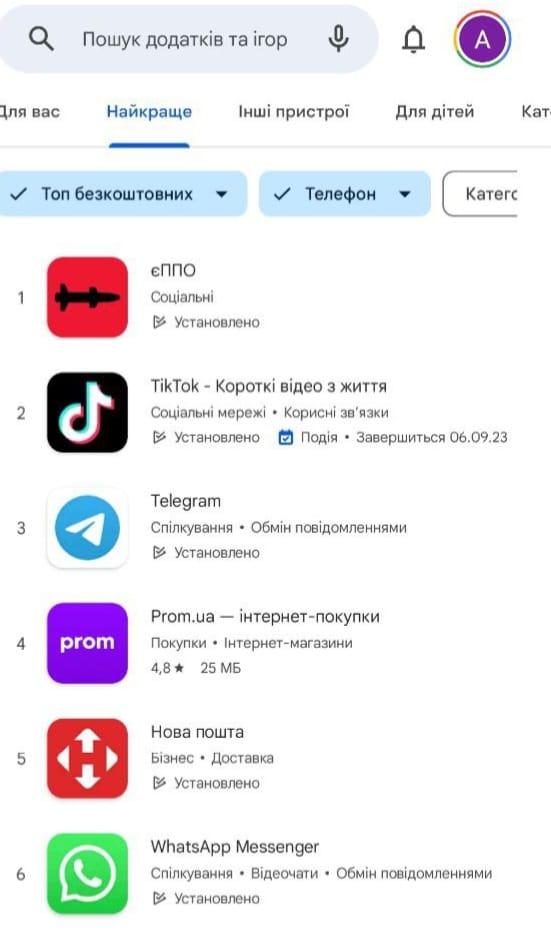 Приложение одесских разработчиков стало популярнейшим в Украине, обогнав Телеграмм.