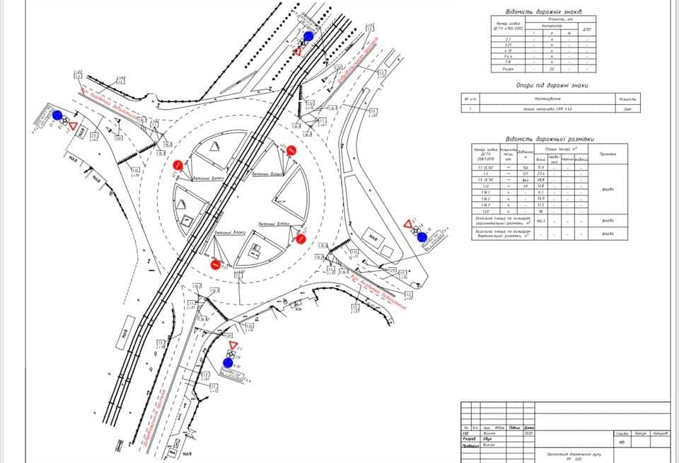 Схема круговой на поселке Котовского. Фото: Суворовская администрация/Facebook