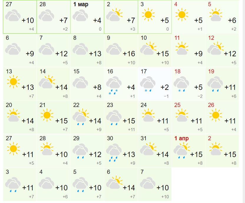 Получит ответ: когда в Одессу придет весна.