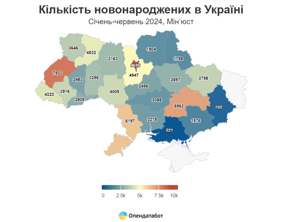 Рождаемость.