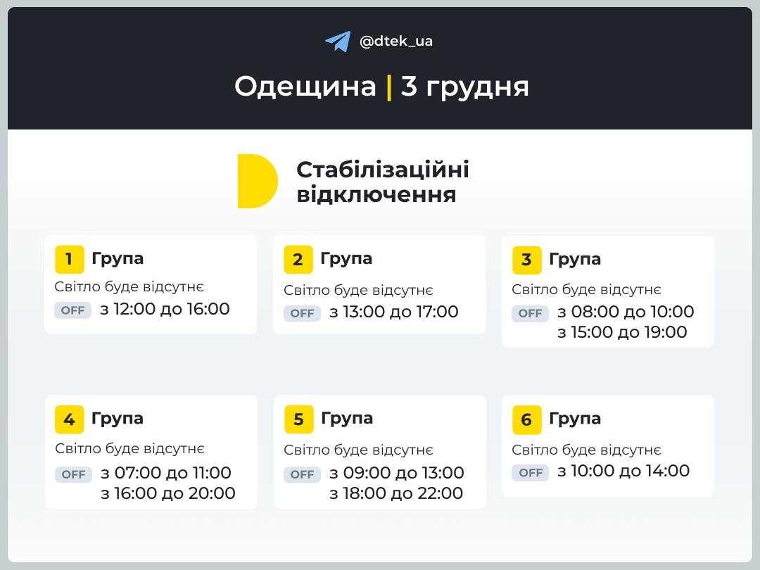 Як відключатимуть світло в Одесі та області у вівторок: графіки