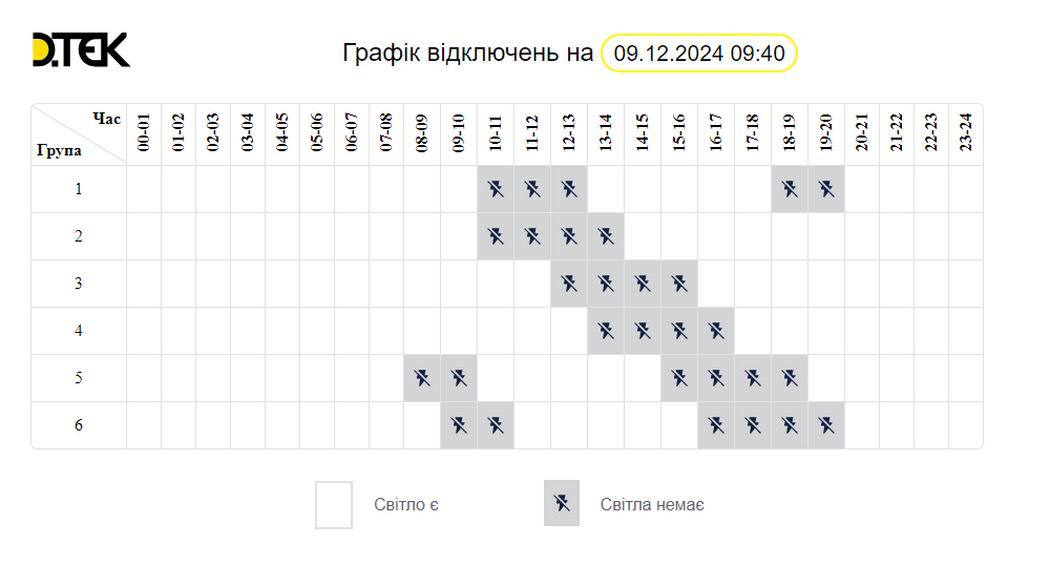 Додалися нові черги вимкнень світла в Одесі.