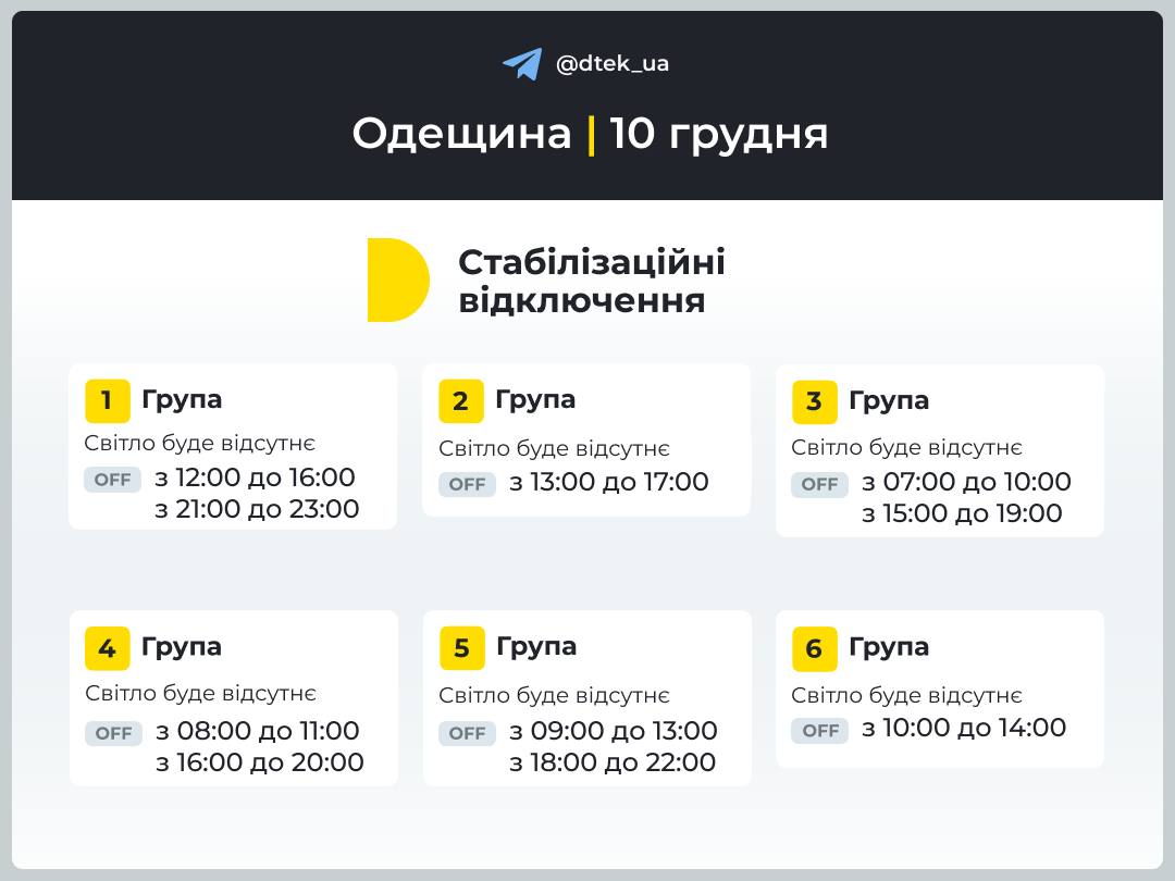Как будут отключать свет в Одессе и Одесской области 10 декабря.