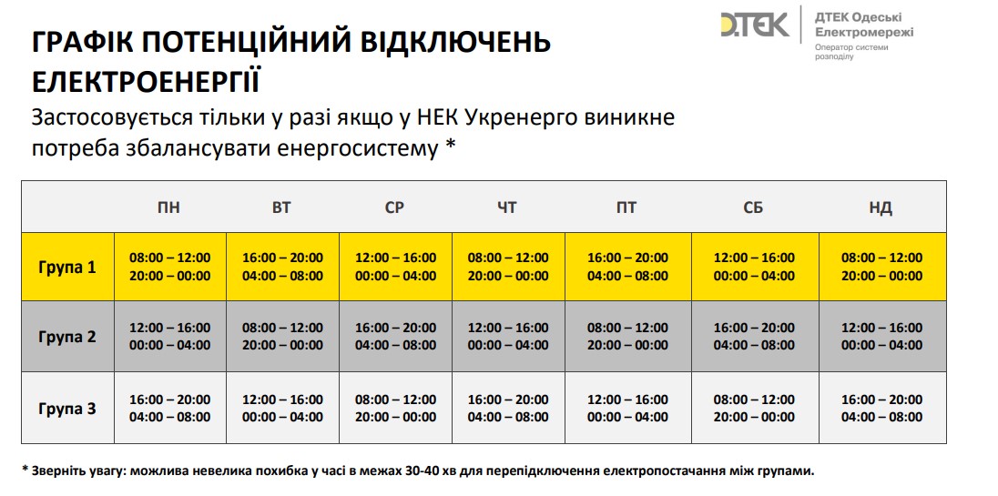 В ДТЭК опубликовали графики отключений по Одессе с номерами домов.