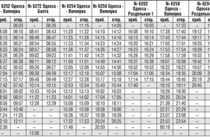 Расписание электричек из Одессы в Вапнярку.