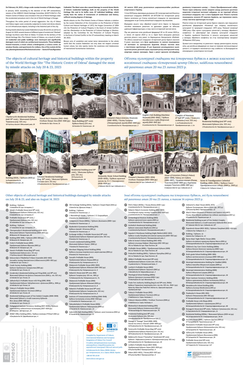 В Одесі створили мапу об'єктів культурної спадщини, пошкоджених РФ.