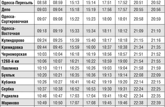 Расписание электричек из Одессы в Колосовку.