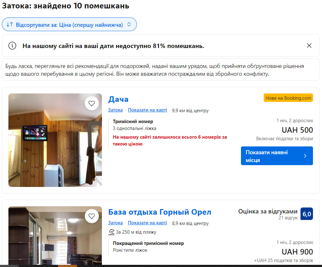 Вартість житла у Затоці у 2024 році.