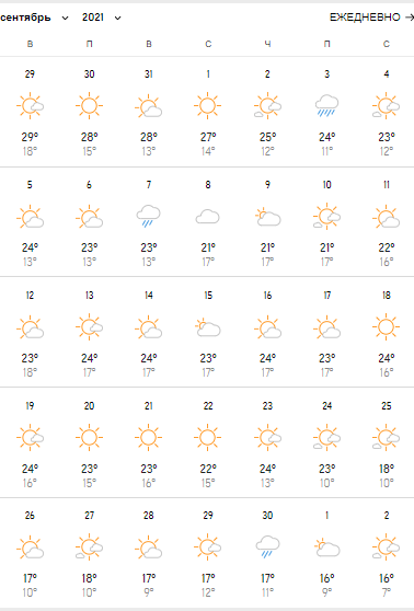 Прогноз погоды в Одессе на осень. Фото: www.accuweather.com