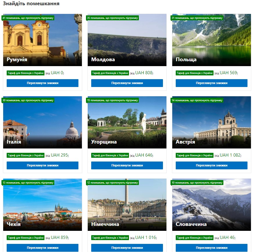 Цены на аренду жилья в Европе для украинских беженцев - фото: booking.com