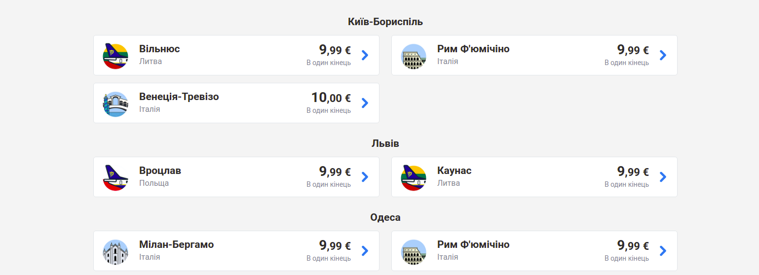 Успей купить: лоукостер Ryanair распродает авиабилеты по 10 евро фото 1