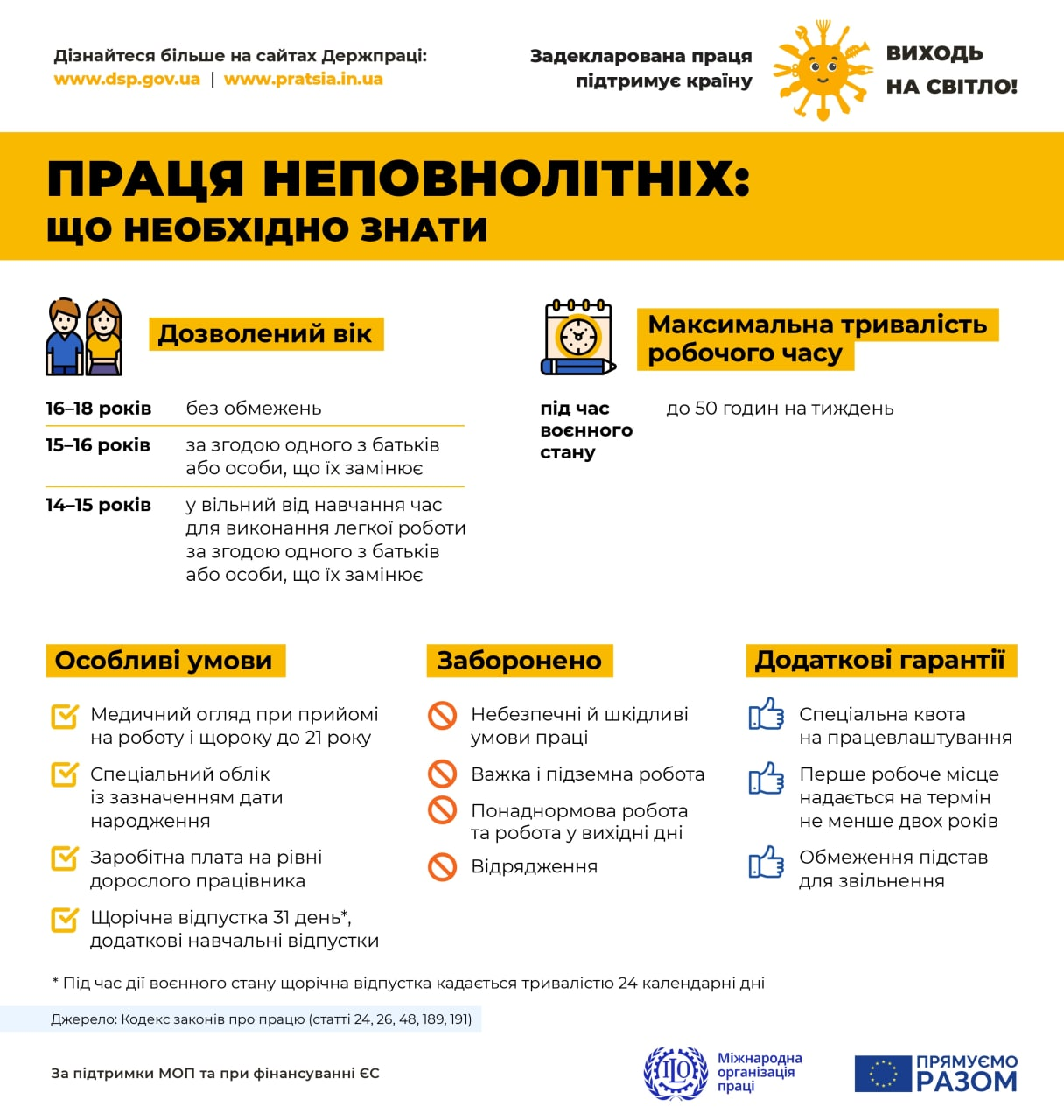 Умови працевлаштування підлітків.